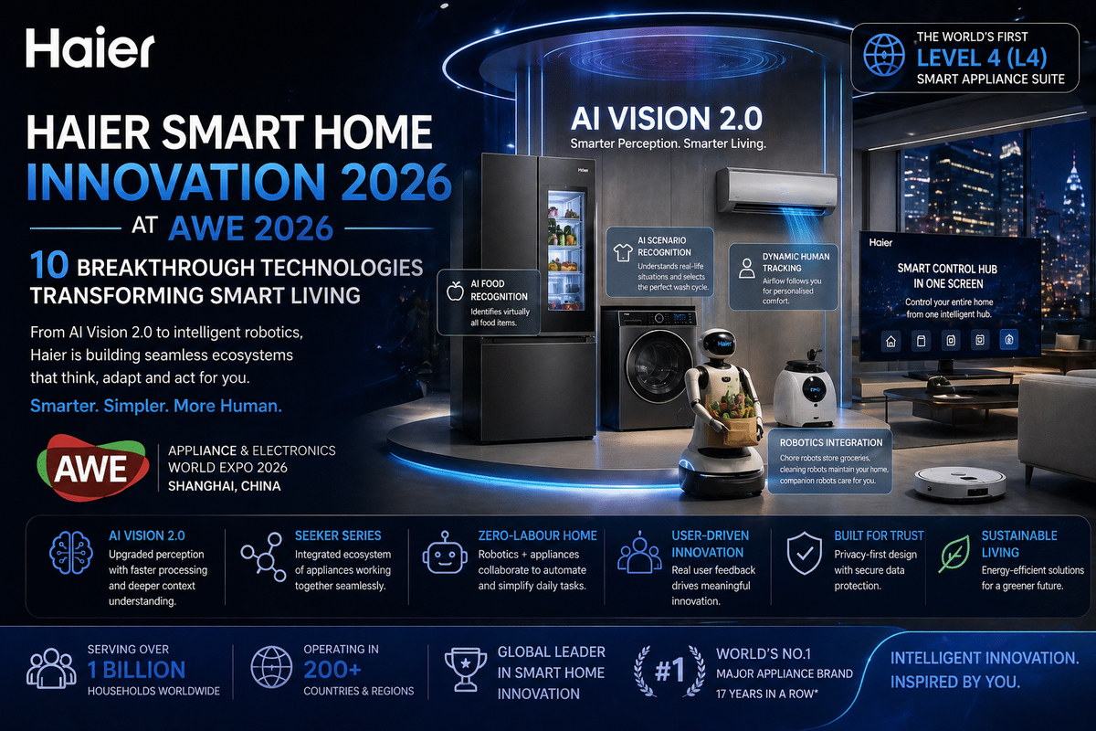 Haier Unveils Next-Generation Smart Home Ecosystem