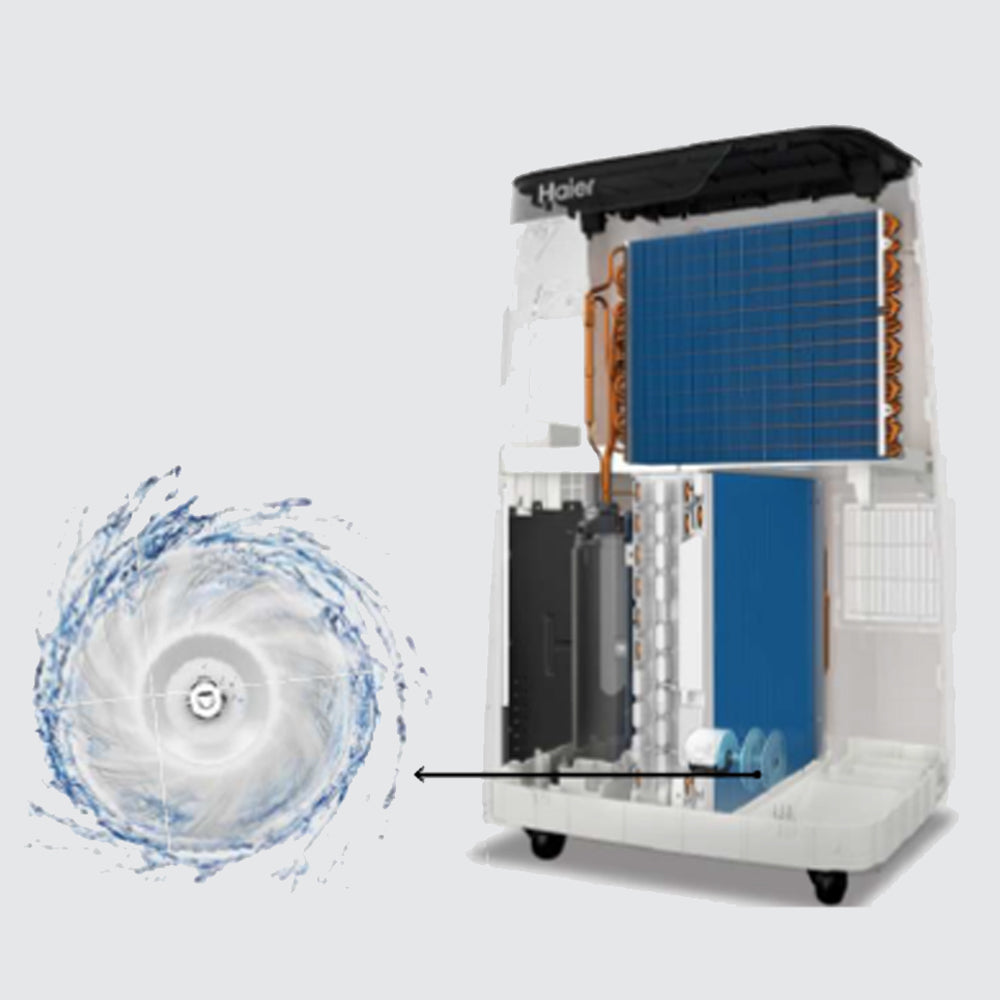 &nbsp;Drain-Free Operation&nbsp;